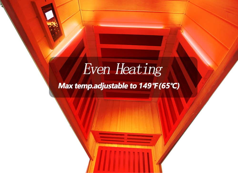 Wizzisaunas S01 infrared heating layout