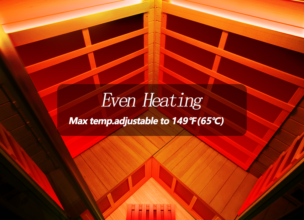 Wizzisaunas S07 infrared heating layout