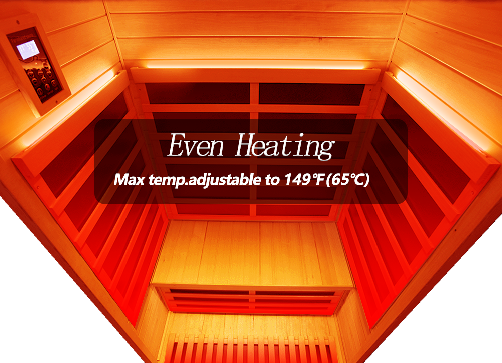 Wizzisaunas S02 infrared heating layout