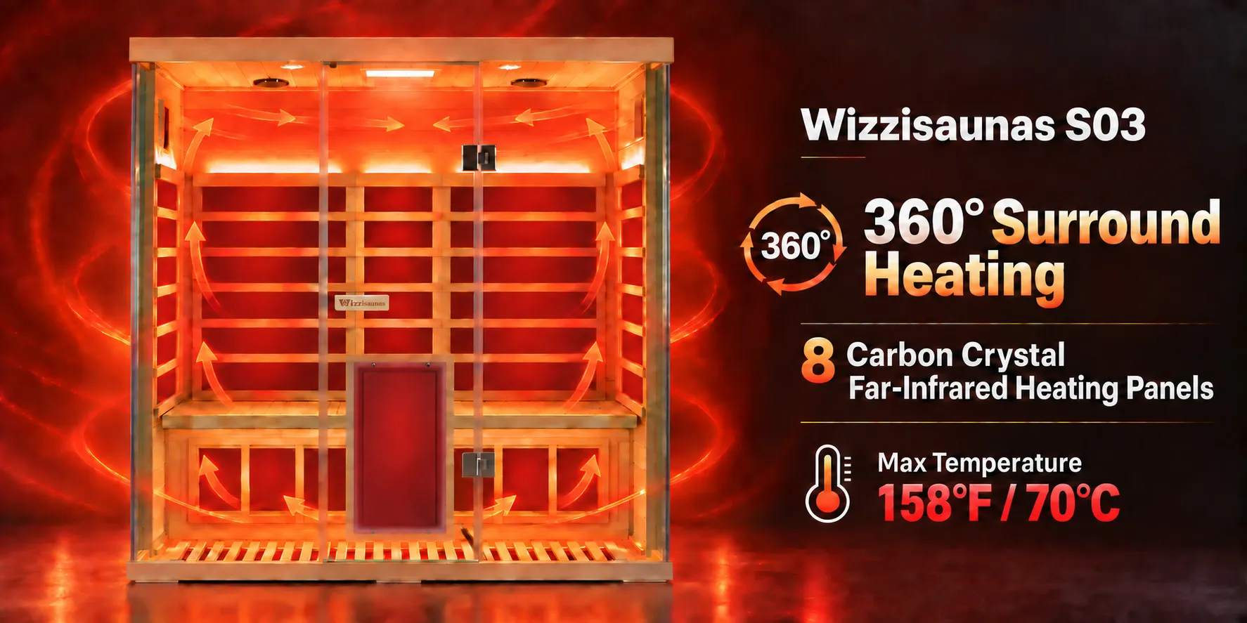 Wizzisaunas S03 infrared heating layout